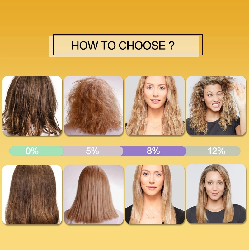 PURC Keratin Treatment Shampoo - Hair Care Keratin Treatment recension och pris