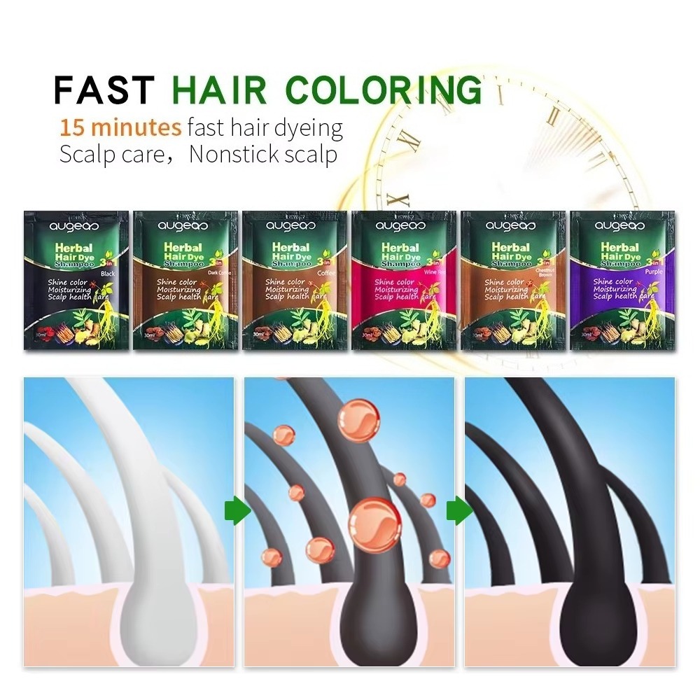 Herbal Natural Plant Hair Dye  - Purple Toning Shampoo recension och pris