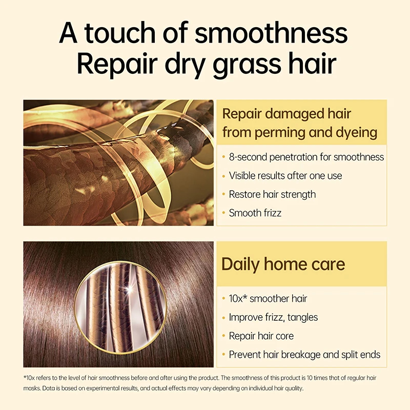 PURC Hair Mask Set 8 Seconds I - Hair Care Keratin Treatment recension och pris