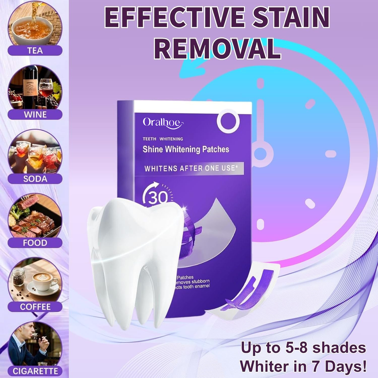 Purple Teeth Whitening Combo K - Purple Toning Shampoo recension och pris