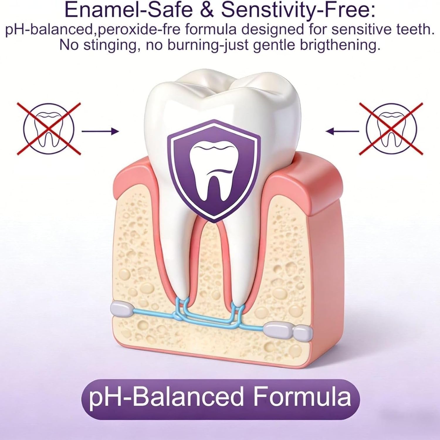 Purple Teeth Whitening Combo K - Purple Toning Shampoo recension och pris