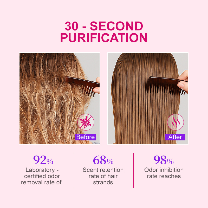PURC PURC Wig Fragrance Spray  - Hair Care Vitamin E recension och pris