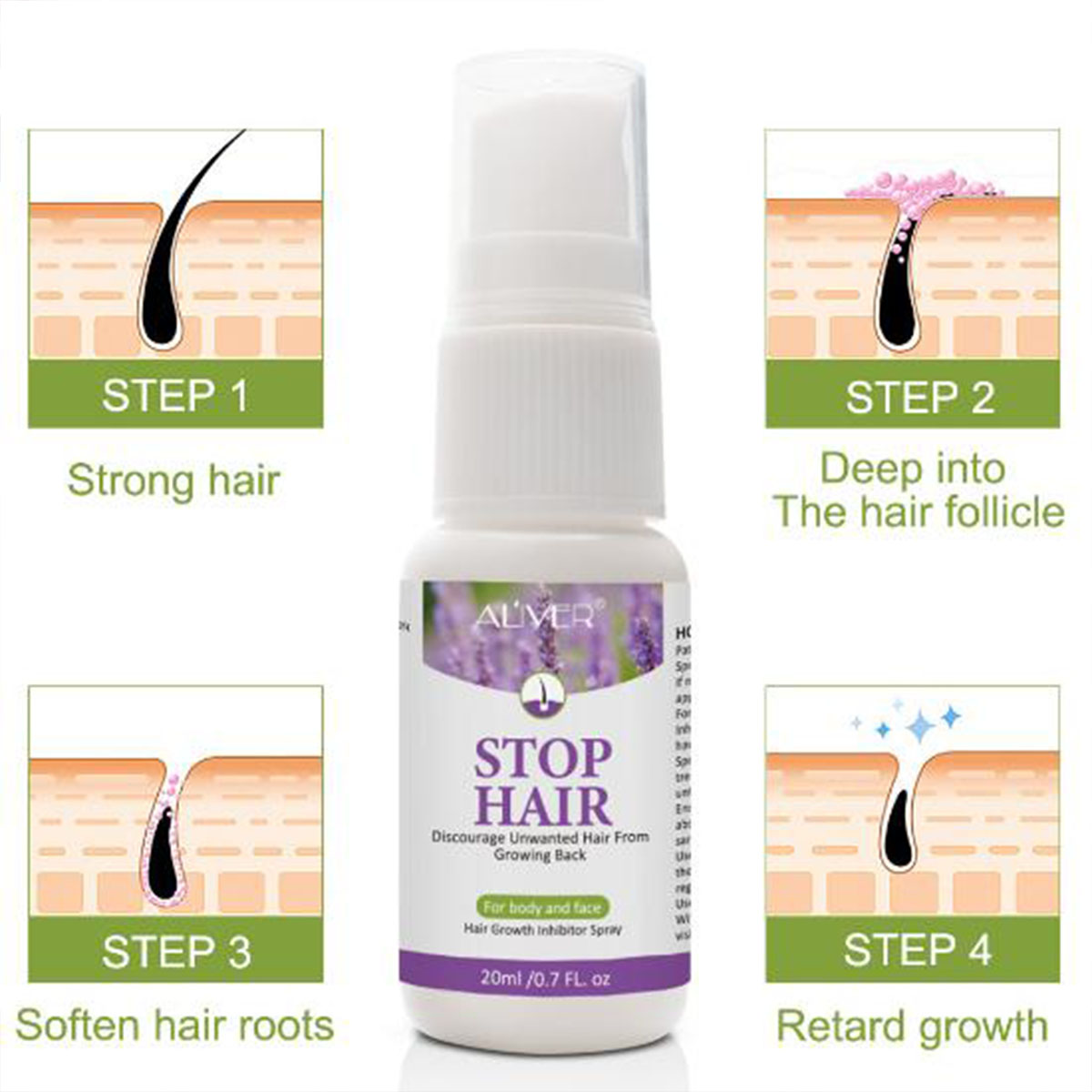 Permanant Hair Growth Removal  - Hair Care Cream recension och pris