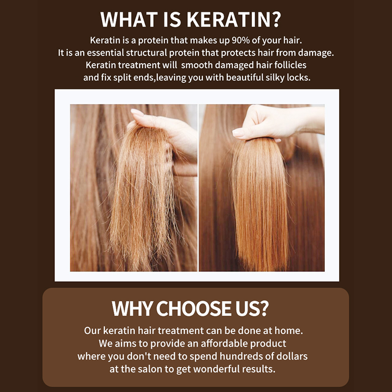 PURC Brazilian Keratin Hair Tr - Hair Care Keratin Treatment recension och pris